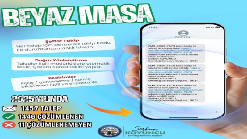 Emirdağ Belediyesi Beyaz Masa’da yüksek çözüm oranı dikkat çekti