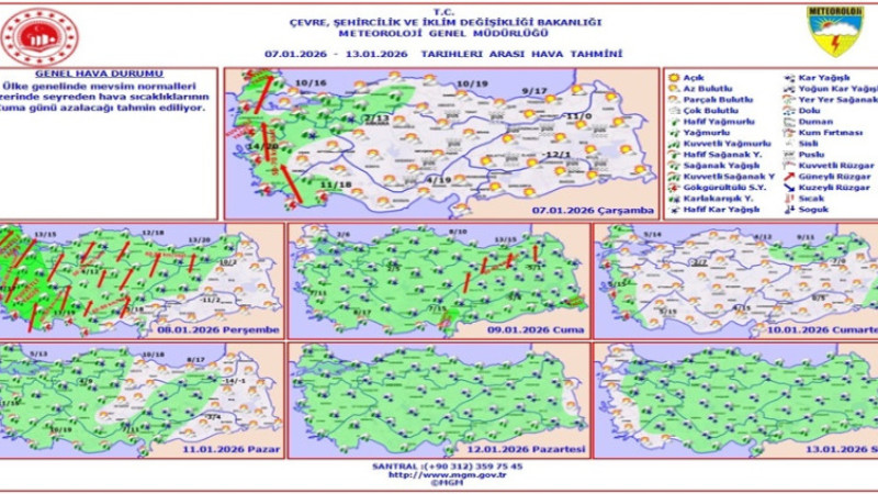 Çarşamba ve perşembe günleri kuvvetli rüzgar ve fırtınaya dikkat!